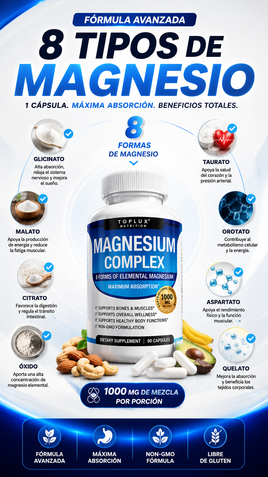 Magnesium Complex - Toplux