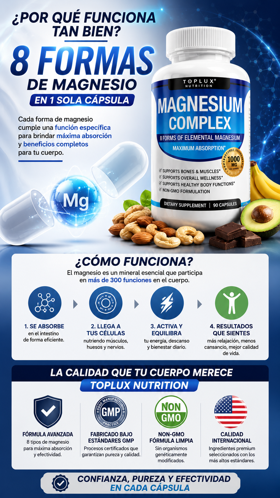 Magnesium Complex - Toplux