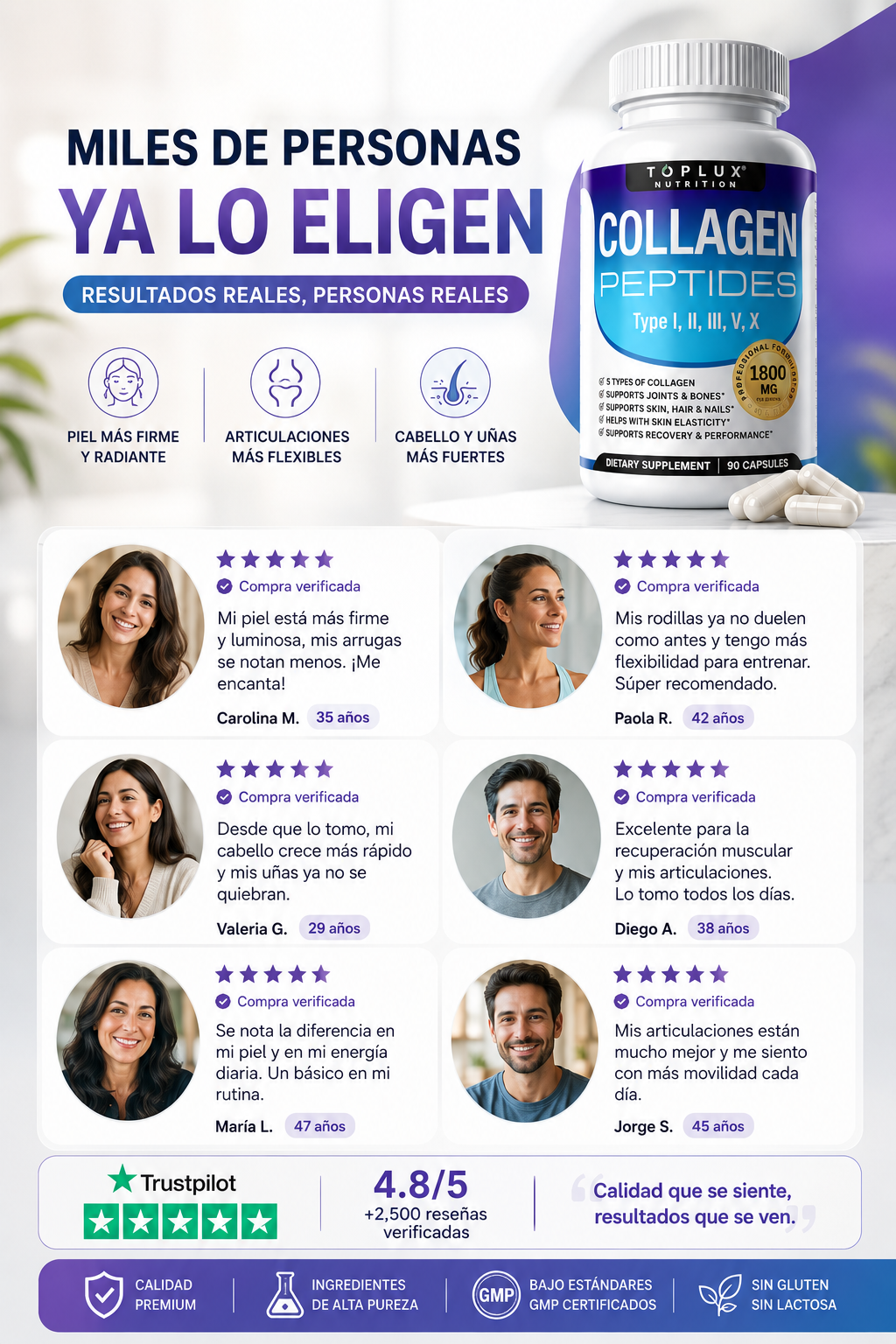 Collagen Peptides - Toplux