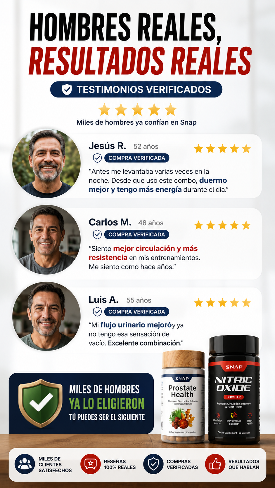 Snap Power Man 2 Combo: Nitric Oxide | Prostate Health