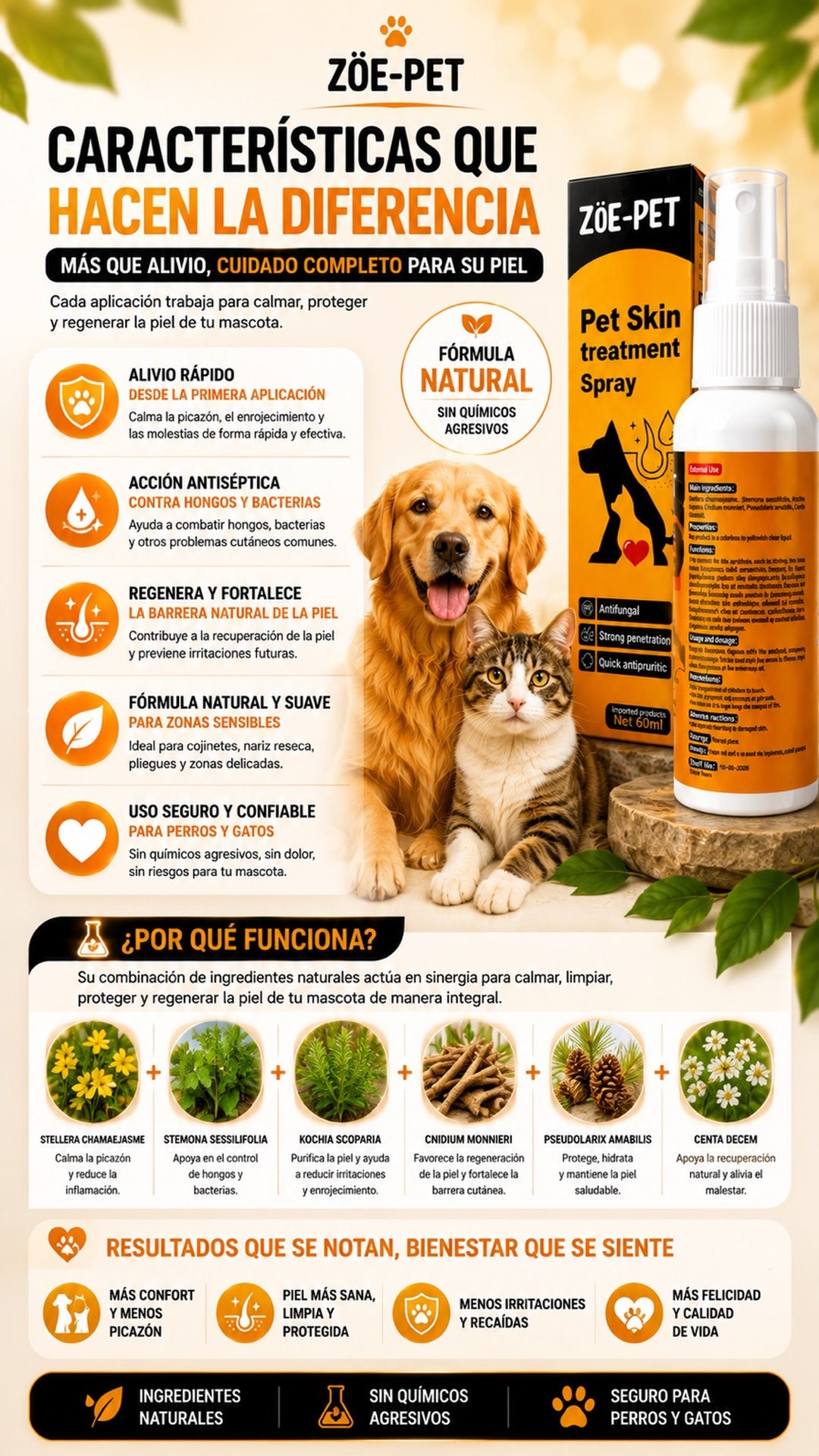 Pet Skin Spray Treatment